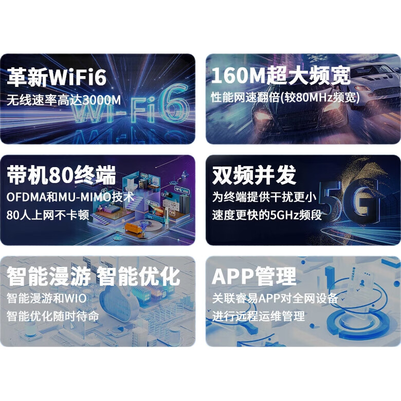 Wi-Fi 6 Mesh роутер Ruijie RG-EAP262(E) для дома и офиса, двухдиапазонный, 3000 Мбит/с, 160 МГц