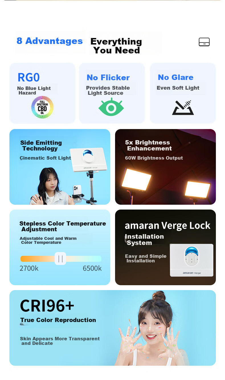 AMARAN Aputure Fill Light Verge Portable Photography Light for Outdoor Shooting And Live Streaming, Desktop Beauty Light with Dual Color Temperature, Flat Panel Lamp in Charcoal Gray Basic Versio 2