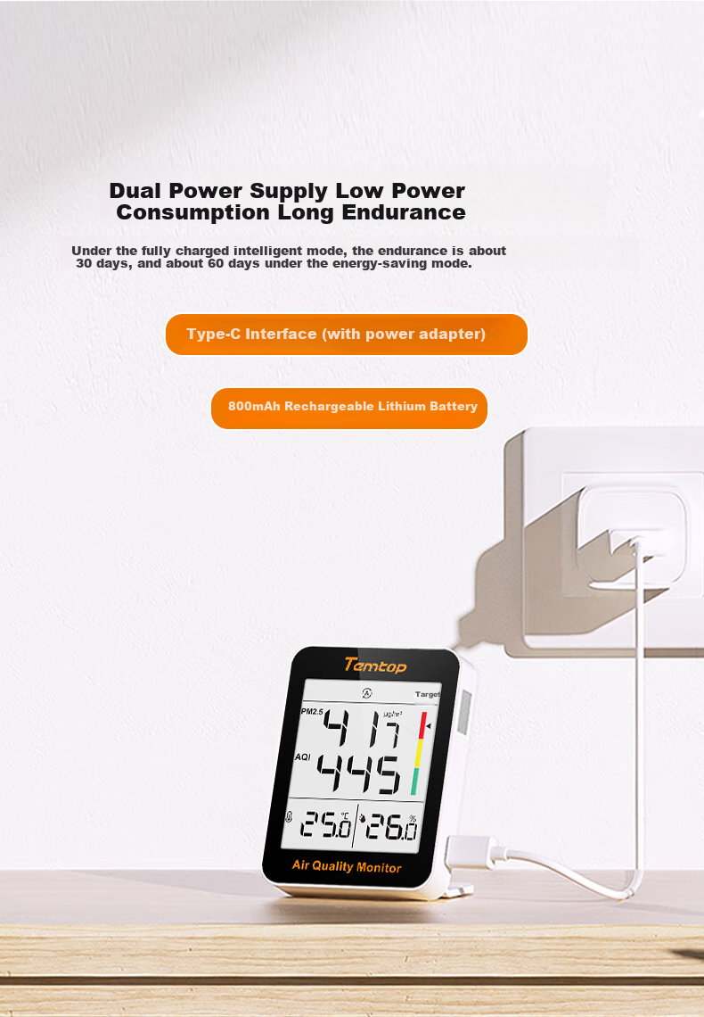 Elitech S1-UP Temperature And Humidity Meter M2.5 Detector for Home Indoor Use, Baby Room, High Precision Temtop 9