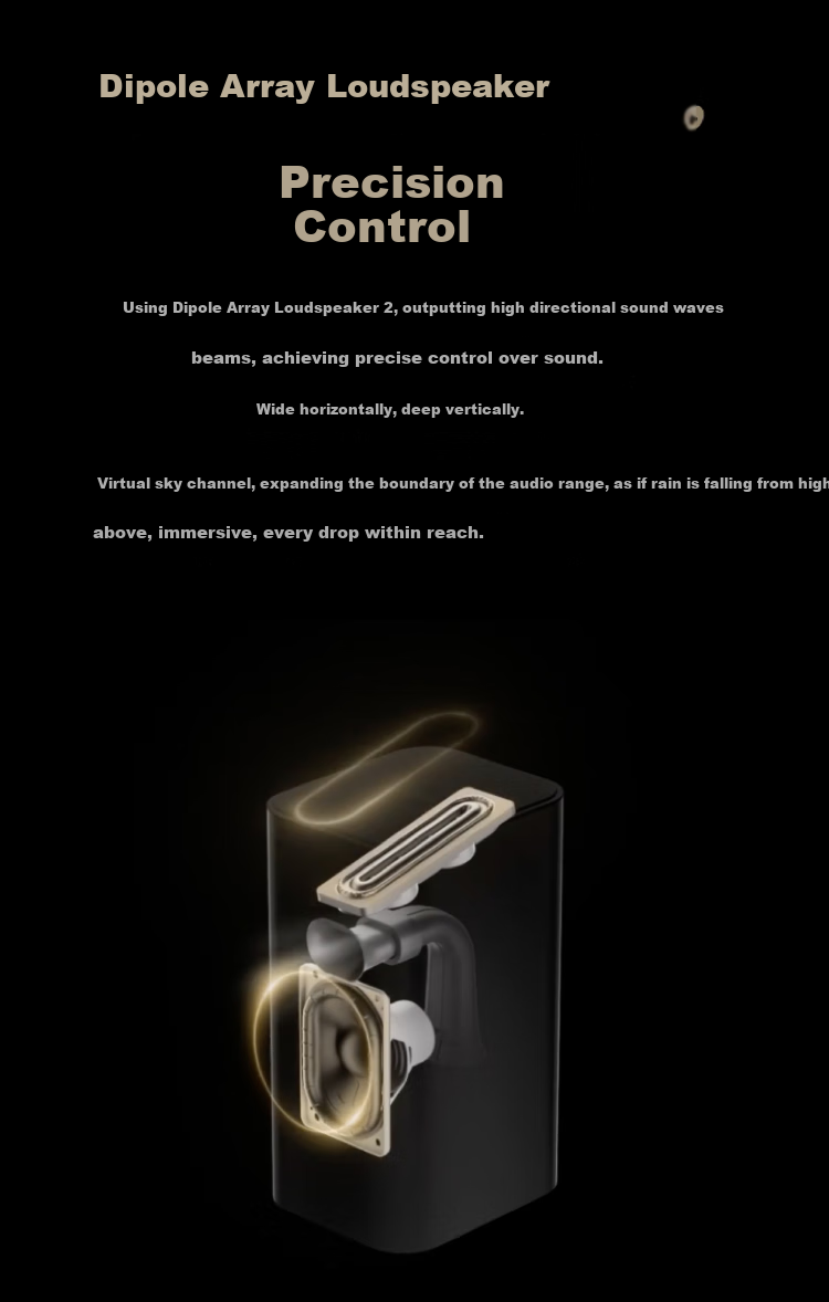 HUAWEI Yuexiang Home Theater 7.1.4 Xingkong Sound Field, Whale Fin Ultra-Heavy Bass, Soundbar Home Theater, Projector TV Gaming Speaker, Mate TV Perfect Companio 10