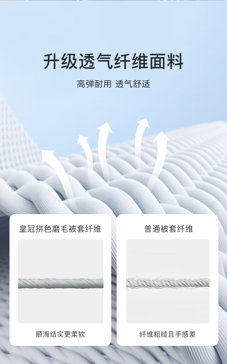 CROWN Duvet Cover, 200x230cm, Class A, for Student Dormitory, Single Or Double Bed, 1.5 Meters Wide, Summer Bedding, Single Piece 2