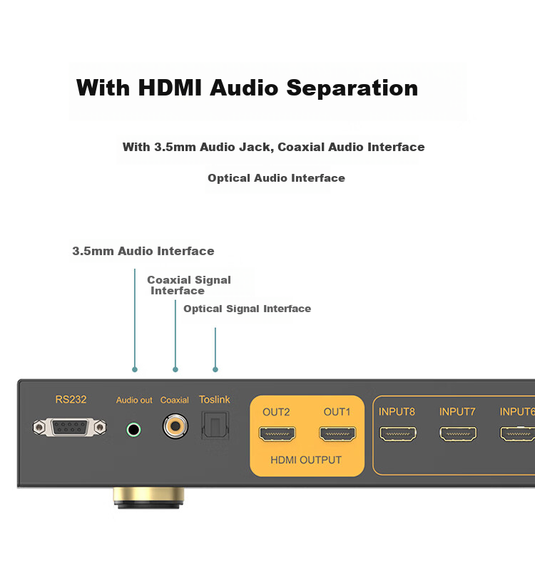 EKL High-Definition HDMI Seamless Switcher 8-In 2-Out 1-Out 4K Video Seamless Switching No Black Screen with Picture Splitter Computer TV VCR Audio Separation 812HA 9