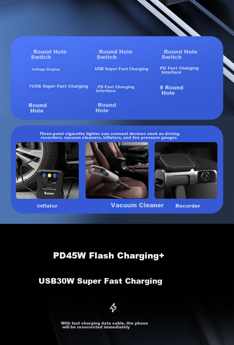 Newsmy Car Charger, Super Fast Cigarette Lighter, Three-In High-Power Conversion Adapter, Car Charger 24V for Trucks 4