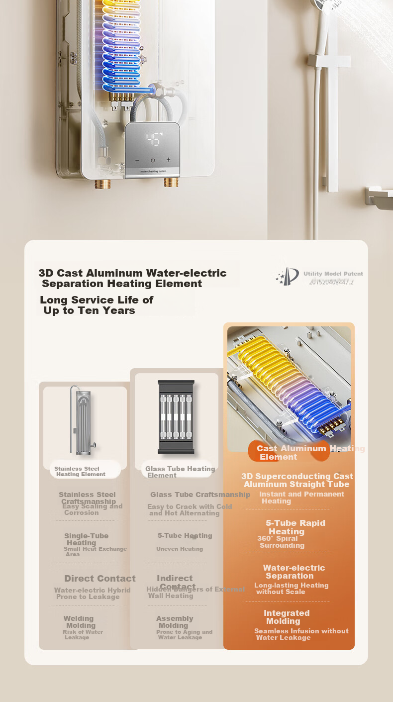 PHILIPS Instant Electric Water Heater Installation Service, 7000W Intelligent Rapid Heating, Stepless Frequency Conversion without Storage Tank, Subsidy 15%, Separate Water And Electricity AWH2408/93(70DA) 8
