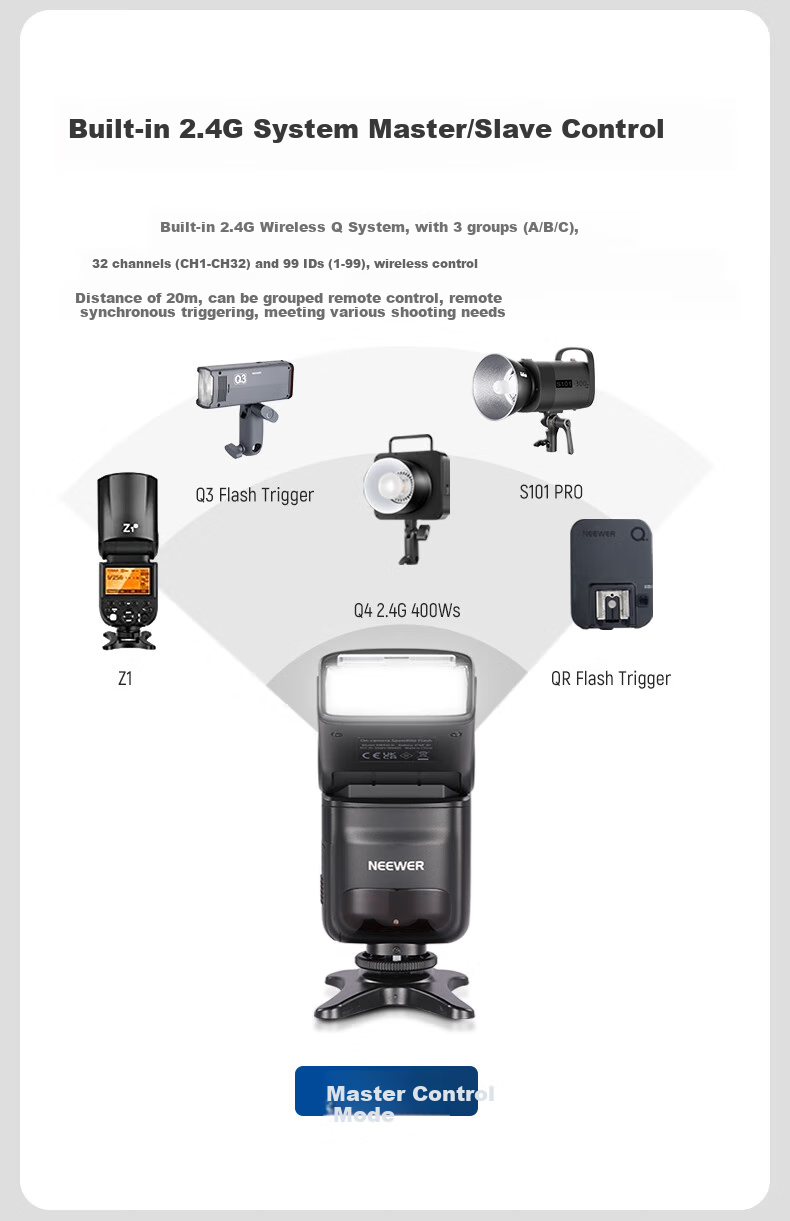 NEEWER NW420 Hot Shoe Flash for Sony Cameras, DSLR And Mirrorless, TTL Front And Back Curtain Sync External Flash for Photography Portrait And Wedding 5