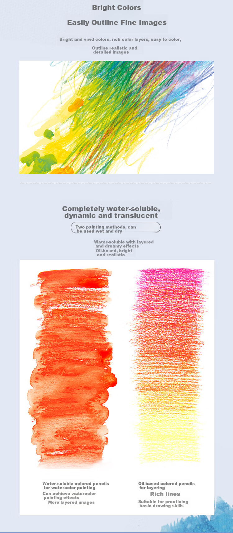 Faber-Castell Water-Soluble Colored Pencils, 60 Colors, Drawing And Coloring Set for Hand-Drawing, Professional Art Supplies for Students, Painting Kit, 115965 Red Tin Box Packaging, Art Sketching 4