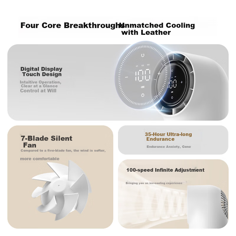 Aecooly Desktop Mini Fan, Quiet Ultra-Long Battery Life, Compact USB Electric Fan with Strong Airflow for Office, Dormitory, Outdoor Camping