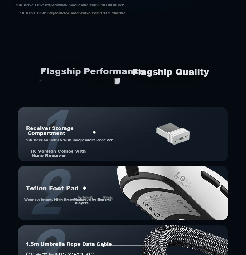 MACHENIKE L9X1 Advanced Lightweight Wireless Mouse Gaming E-Sports Office Wired/2.4G/Bluetooth Tri-Mode PAW3395 1K Polling Rate 53g Lightweight without Holes White 19
