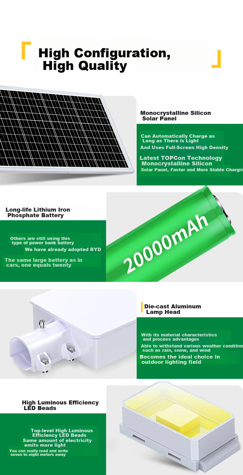 Intelamp Solar Light, Outdoor Yard Street Lamp, Home Garden Light, Floodlight, New Rural Lighting, Automatic Light Switches on at Night 8