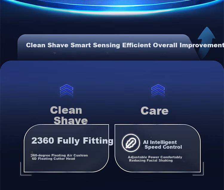 PHILIPS [Mid-Autumn Festival Gift] Self-Operated Electric Shaver, Rotating Guard Series Pro+, SkinIQ Smart Razor, Birthday Gift for Men, Fathers, And Husbands 2