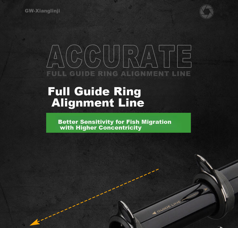 GW Fishing Rod Xianglin Jirongyao Version No. 4, 5.4 Meters, Sliding Float, Large Guide Rings, Long Sections, Rock Fishing Rod Set 9