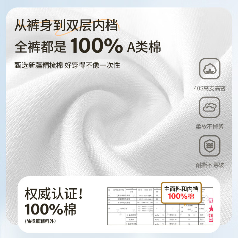 Baicaoyuan Disposable Cotton Underwear for Women, EO Sterilized, No-Wash, Travel, Pregnancy, Menstrual Period, Daily Disposable Panties, 5 Pieces, XL Size