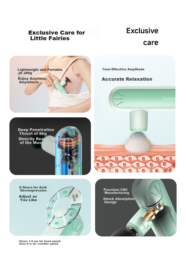 Beiyikang Ultra Mini Lightweight Massage Device Portable Full Body Shoulder Neck Waist Back Muscle Relaxation Fascia Gun Gift for Men Women Parents HA1-Dawn White 2