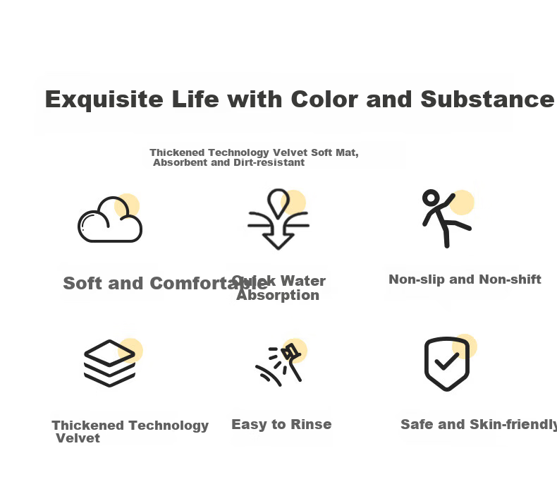 Keruier Washing Machine Cover, Waterproof And Sun-Proof, Diatomaceous Earth Dust-Proof Cover, Refrigerator Top Non-Slip Washable Absorbent Pad, Bedside Table Universal Mat, 60*60cm 2