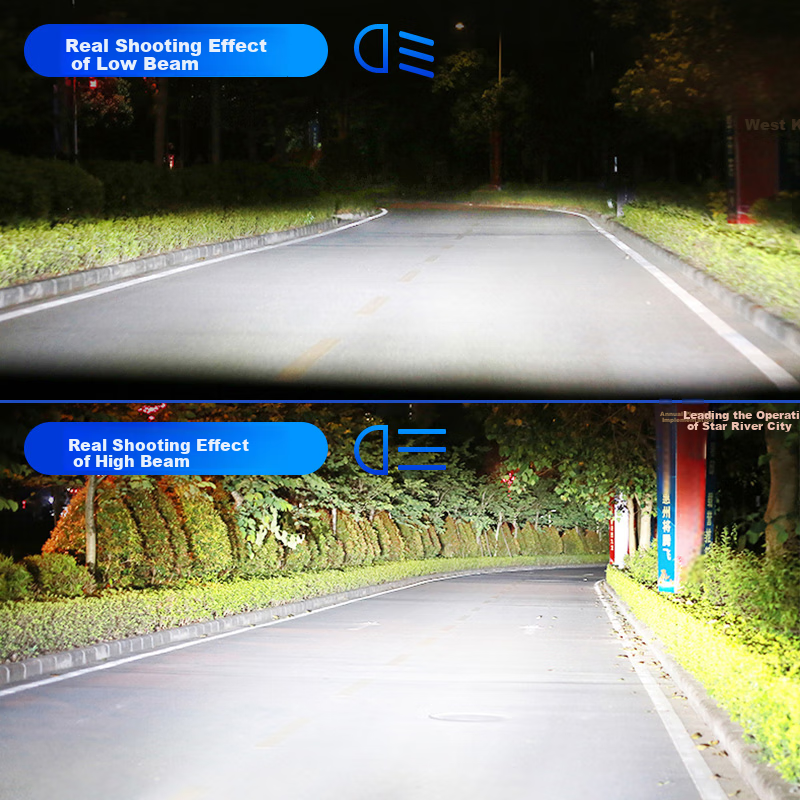 KEPUSHI Automotive Dual-Light Lens LED Headlights H7 Bulb, Integrated High And Low Beam Headlights, Car Front Headlights