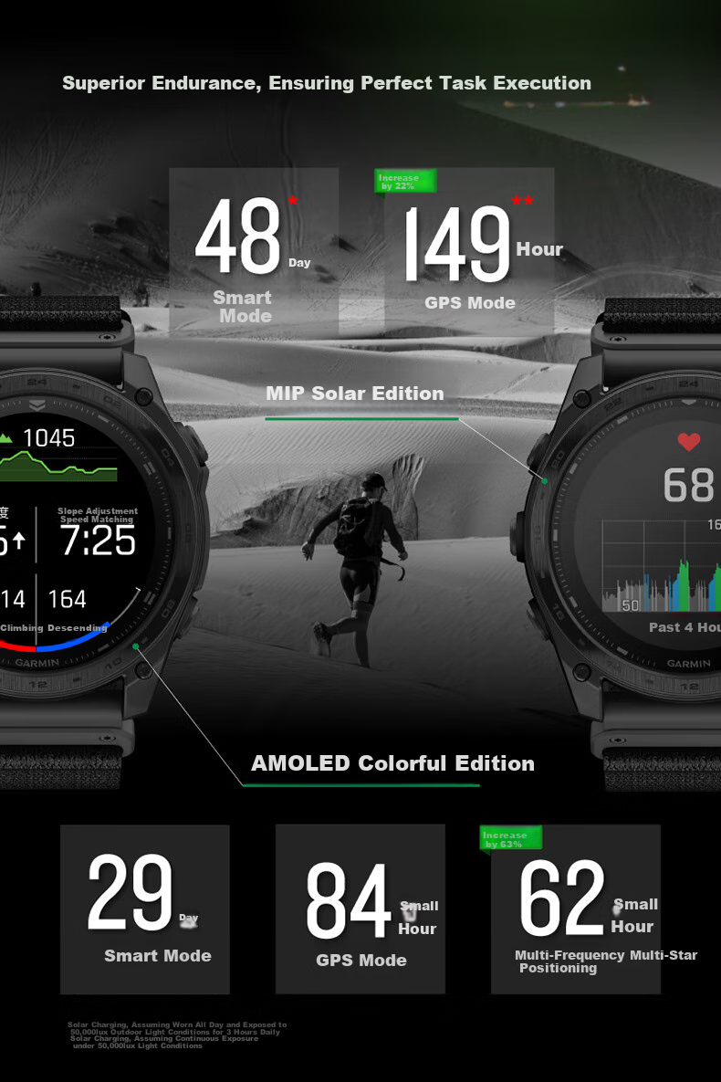 GARMIN Tactix8 Standard 47mm Color Display ECG Heart Rate Tactical Outdoor Sports Watch 9