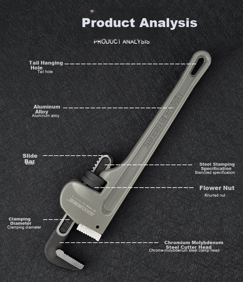 JERXUN 8-Inch Heavy-Duty Pipe Wrench, Round Pipe Pliers, Multi-Functional Dual-Purpose Pipe Pump Wrench, Adjustable Wrench, Plumbing Tool 2