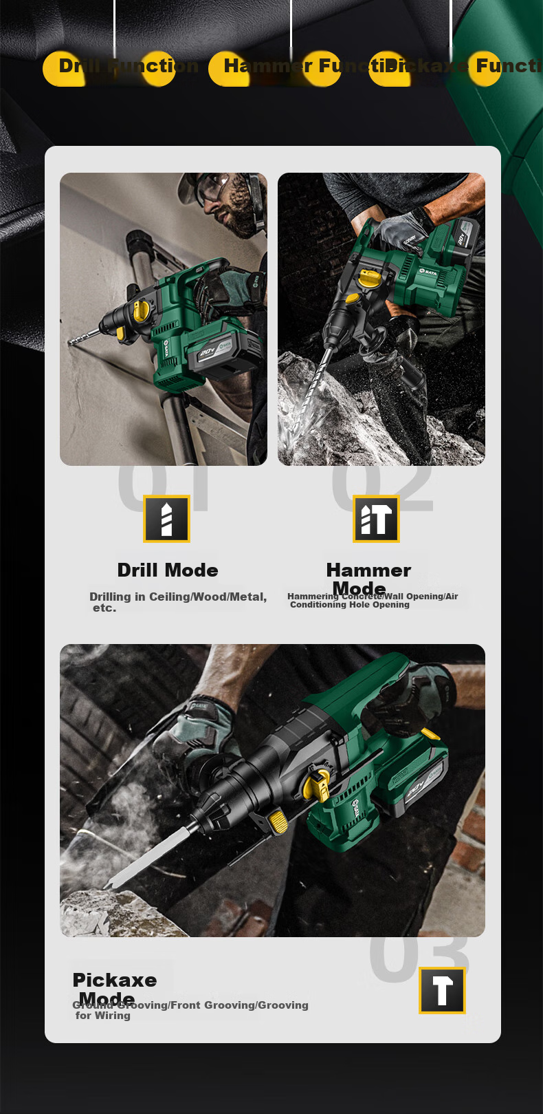 Shida SATA Brushless Lithium-Ion Rotary Hammer Drill, Electric Pick, Impact Drill, High-Power Concrete Wireless Industrial Grade D05729 Standard 6