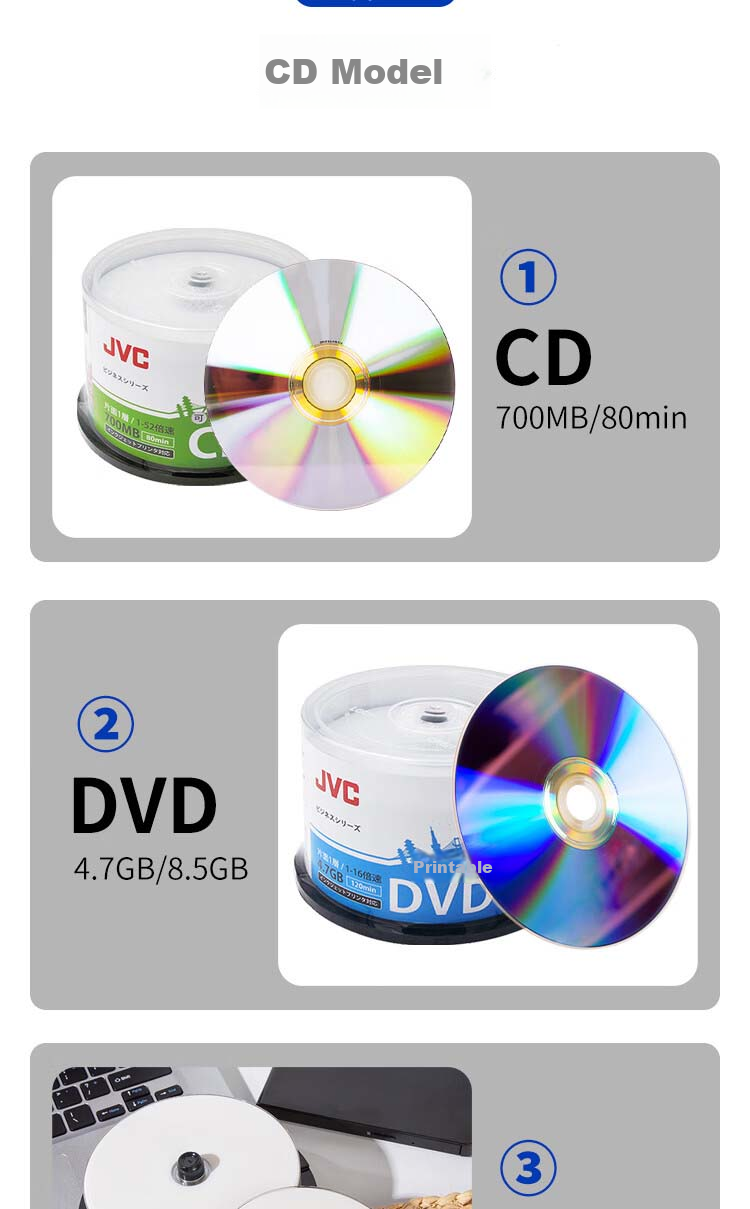 JVC Custom Discs, CD/DVD Manufacturer Orders, Domestic/Regional Production, Disc Printing, Serial Number Printing, Corporate Customization (Contact Customer Service for Customization) 4