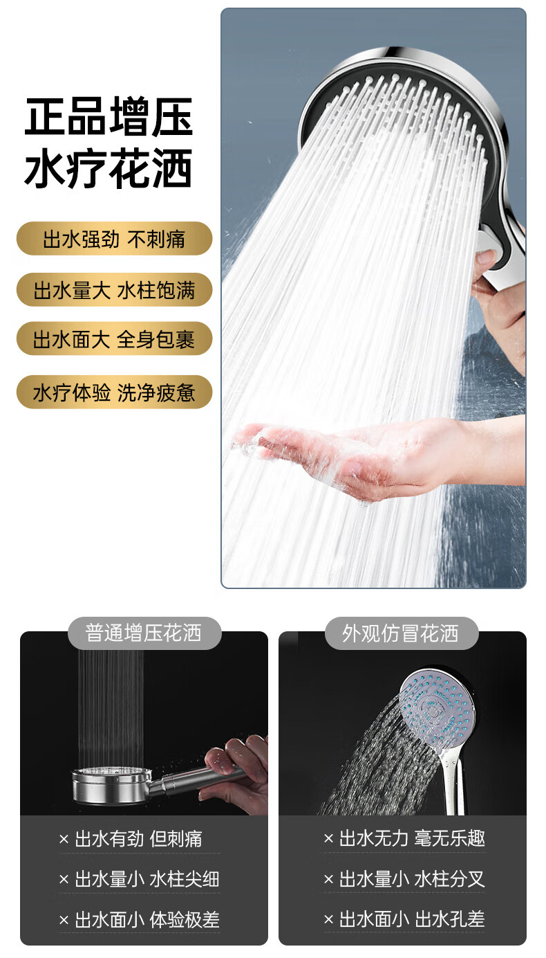 JROR [Germany] High-Pressure Shower Head Set of Three, Bathroom Shower Head And Shower System HL-005 5