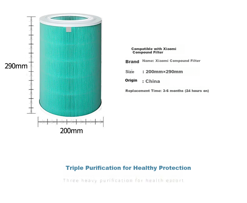 Dong Nai Lun Compatible Air Purifier Filter for Xiaomi (MI) Air Purifiers, Suitable for 1st/2nd/3rd Generation/2S/Pro Models, Green with Chip, Removes Formaldehyde 3