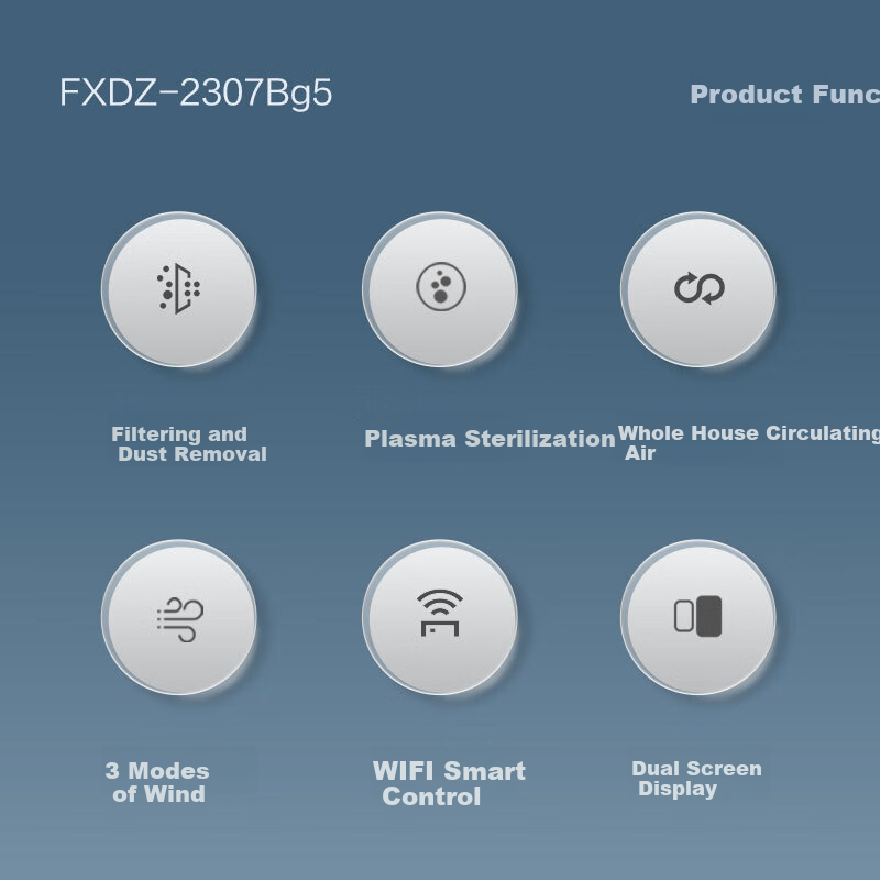 GREE [Formaldehyde Removal Purification] Circulating Fan, Home DC Inverter Electric Fan, Quiet Floor Fan, Plasma Sterilization Electric Fan, Ventilation Fan, Deodorizing And Formaldehyde Removal Model FXDZ-2307Bg5