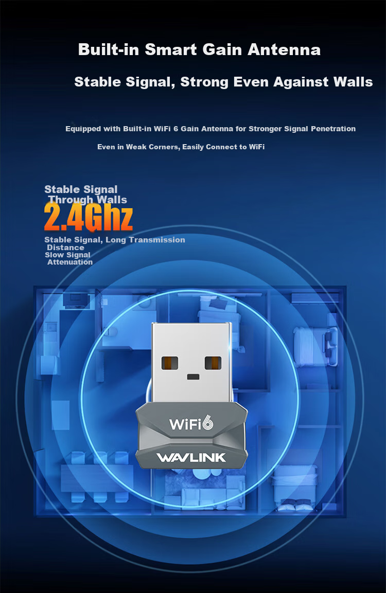 Wavlink WiFi 6 Driverless AX300 Mini USB Wireless Network Adapter for Desktop Computers, External WiFi Receiver And Transmitter for Laptops 687X1F 3