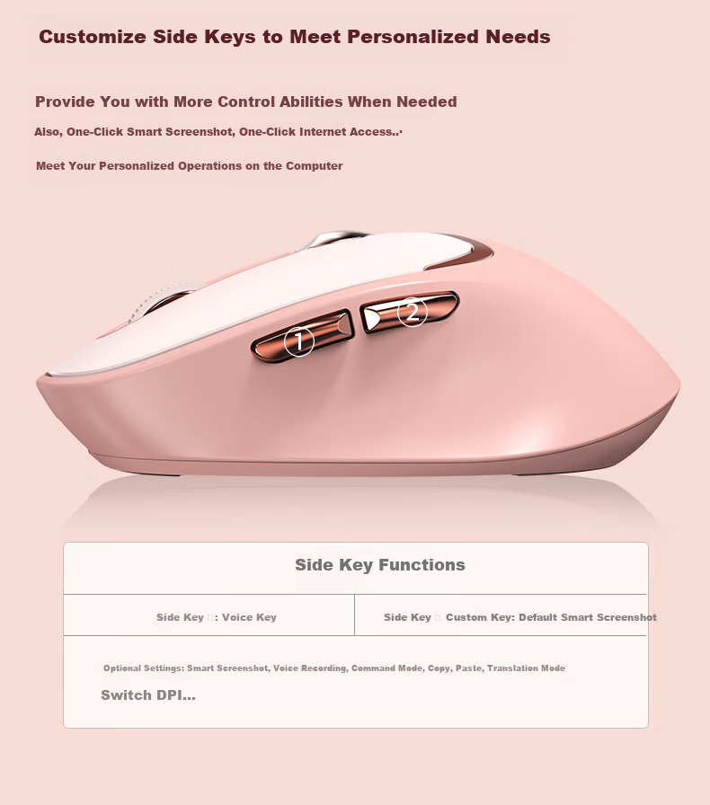 D.ROB Smart Voice AI Mouse V3 Pink, Wireless Office Voice Typing One-Key PPT Creation, Dual-Mode Wireless Bluetooth Universal Rechargeable Mouse for Girls 9