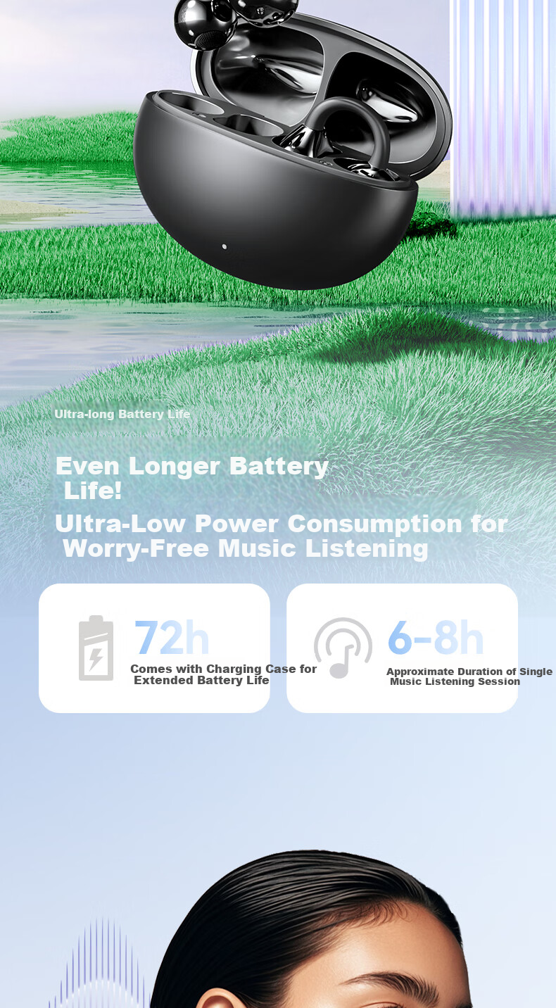 CLAISON Bluetooth Headphones 2025 New Clip-On Wireless Open-Bone Conduction Concept, Running Sports Call Noise Reduction Ear-Hook Suitable for Huawei Xiaomi Apple, M91-Starry Purple 10