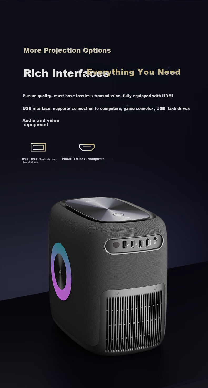 PHILIPS NeoPix 955 High Brightness Edition Home Projector, High-Definition Home Theater Projector (Dual LED Light Source, Vifa Stereo Sound) 14