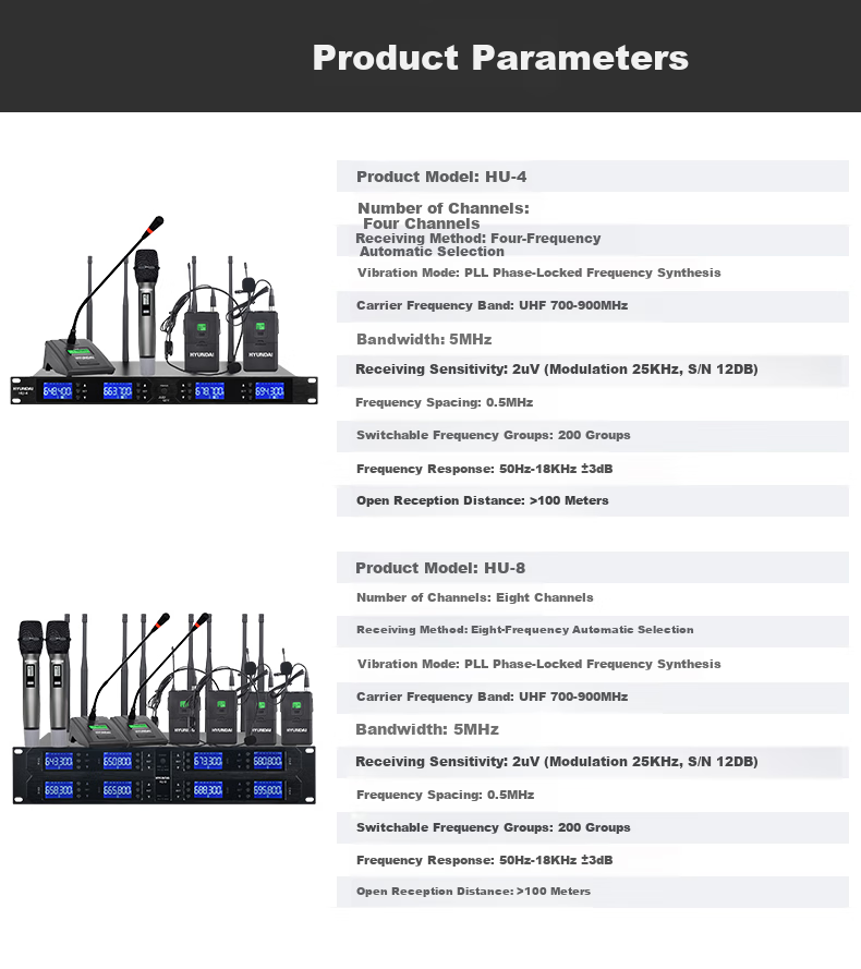 HYUNDAI One-to-Four Wireless Microphone Dual Handheld Dual Gooseneck UHF High-Fidelity Anti-Interference Auto Frequency Matching Anti-Howling Conference Room Podium Speech Training Broadcasting 15