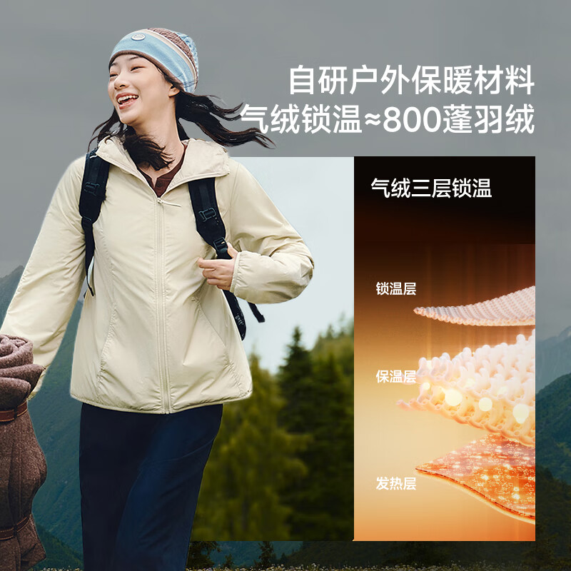 Beneunder Women's Jacket, Warm And Cold-Resistant, Zoned Elastic Fleece, Hooded, New Style, Medium Warmth, Lightweight, Quick-Heating Cotton Padded Coat, Machine Washable, CL020