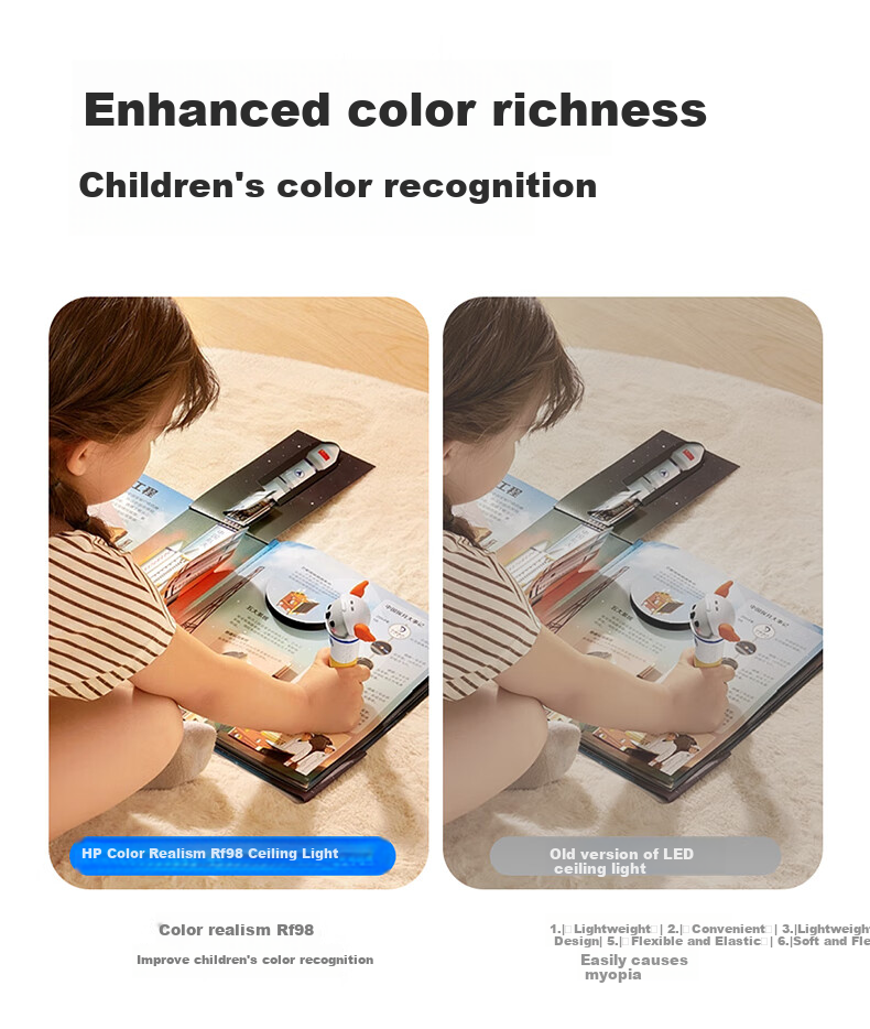 Huipu Bedroom Cloud LED Ceiling Light, Cream Style Pumpkin Children's Room Lamp, Puyu Eye Protection Premium Light Smart Fixture 14