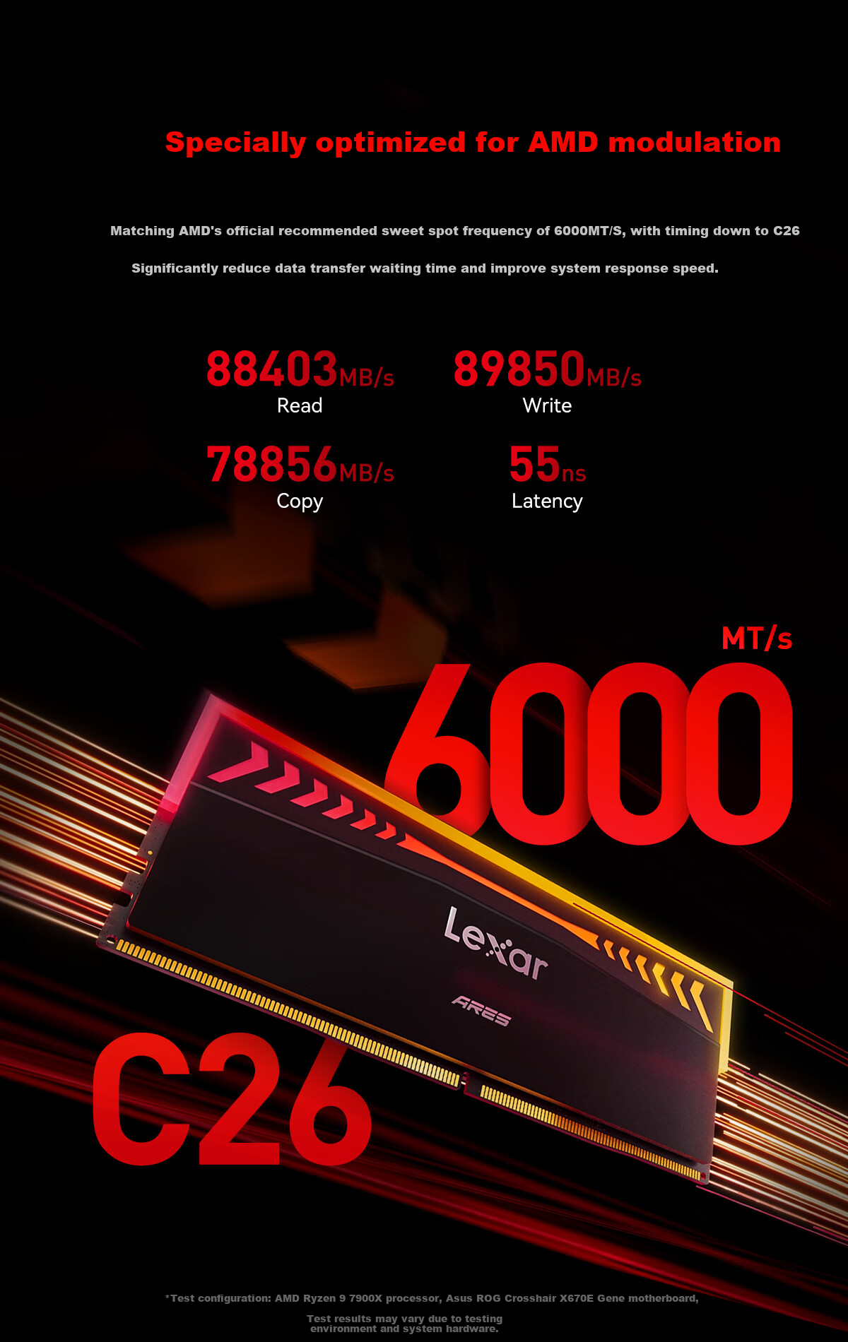 Lexar DDR5 6000 128GB (64GB×2) RGB Gaming Memory CL32 Hynix ARES War God Blade II Black 4