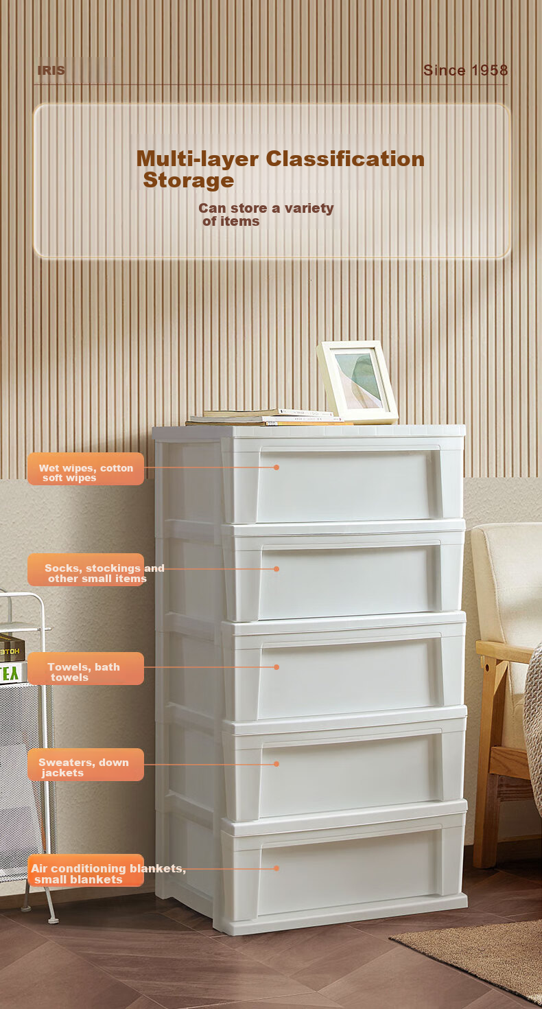 IRIS Storage Cabinet with Drawers, Children's Wardrobe, Miscellaneous Storage Cabinet, Transparent Storage Box, Simple Cabinet with 53CM Face Width, 4 Layers 7