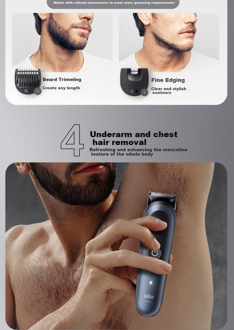 BRAUN Eleven-In Multifunctional Toiletry Case Series 7, Gift for Men, Boyfriends, Husbands 11