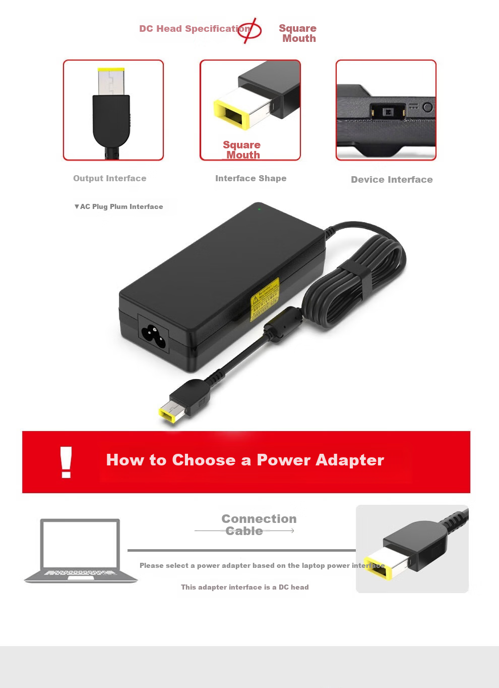 Delippo Charger for Lenovo Gaming Laptops, 20V 8.5A Square Port with Pin, 170W Power Adapter Suitable for Legion Y7000T, 440P, P50P51W541 Power Supply 1
