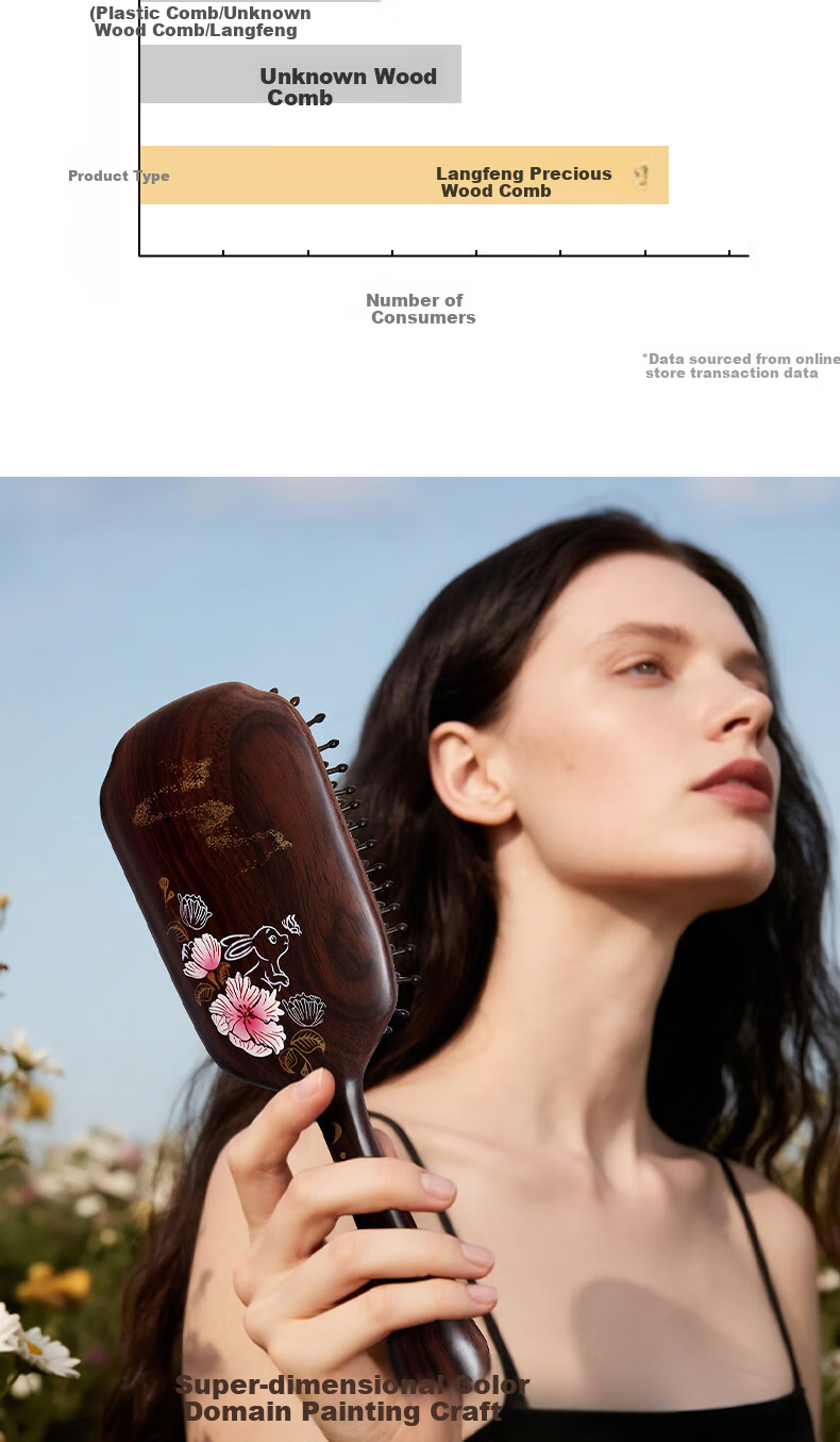 Langfeng Natural Ebony Wood Air Cushion Comb Massage Scalp Volumizing Gift for Women, Friends, Wife, Practical High-End Mid-Autumn Festival Gift for Parents And Elders, Customer Practical Premium Present 10