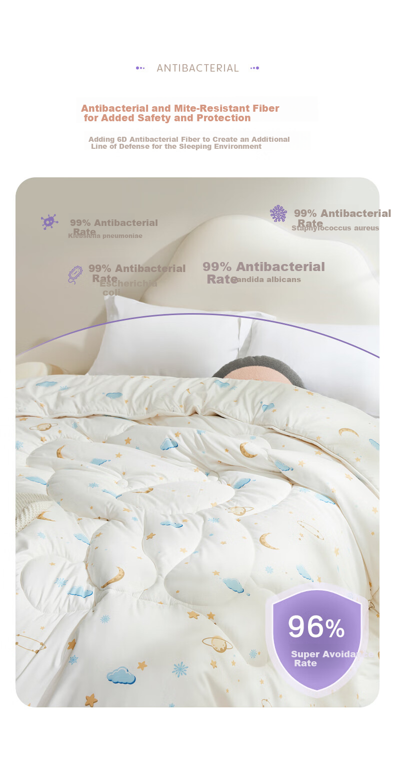 Luolaikids Quilt Filling, Infant Class A Antibacterial Soybean Warm Winter Comforter, 220*250 5