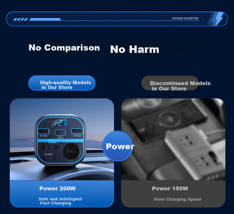 WITGOER Car Power Inverter, 12V/24V to 220V High-Power Converter, Cigarette Lighter Adapter, Super Fast Charging Socket Head 5