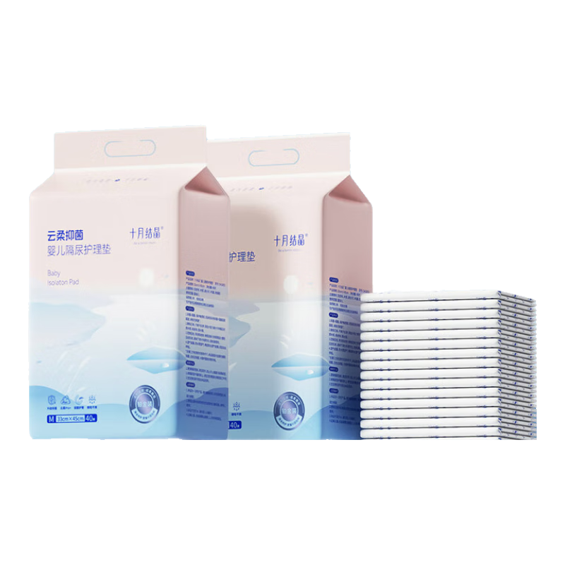 Shiyuejiejin Antibacterial Platinum Incontinence Pads, 80 Pieces, Size M, Disposable, for Babies, Nursing Care, Menstrual Pads