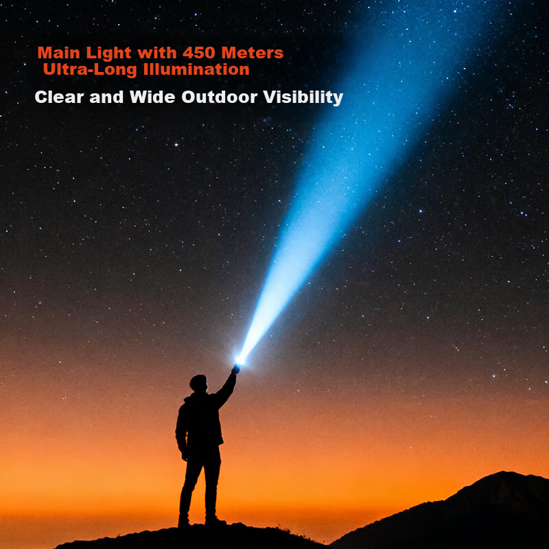 Deli Emergency Light, Household Power Outage Handheld Lamp, High Brightness Flashlight, Long-Lasting Battery Life, Searchlight, Military Emergency Lighting, Mining Lamp, Construction Site Light