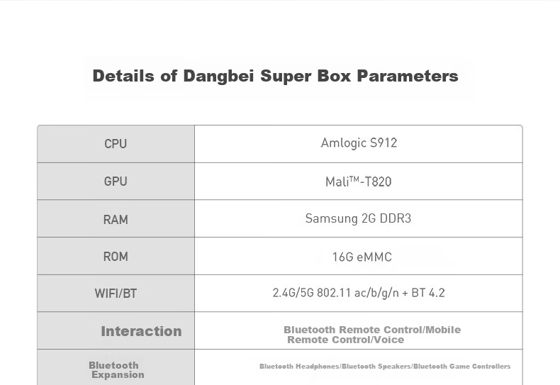 Dangbei TV Box H5, 64GB Smart TV Network Set-Top Box, 8K Decoding, HDR10+, Dual-Band WiFi, Android 12, AI Smart Voice Control, No Startup Ads 22