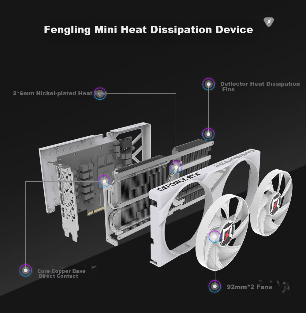 GAINWARD GeForce RTX 5050 Zhui Feng OC 8G Graphics Card, DLSS 4, for E-Sports Gaming/Design Editing/AI Local Deployment/Live Streaming Entertainment 10