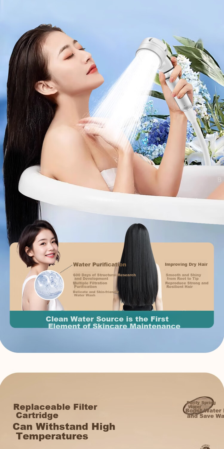 ILeddog [Germany] Filtered Water Shower Head with Pressure Boost, Handheld Shower Head for Students Abroad Aug-21 8