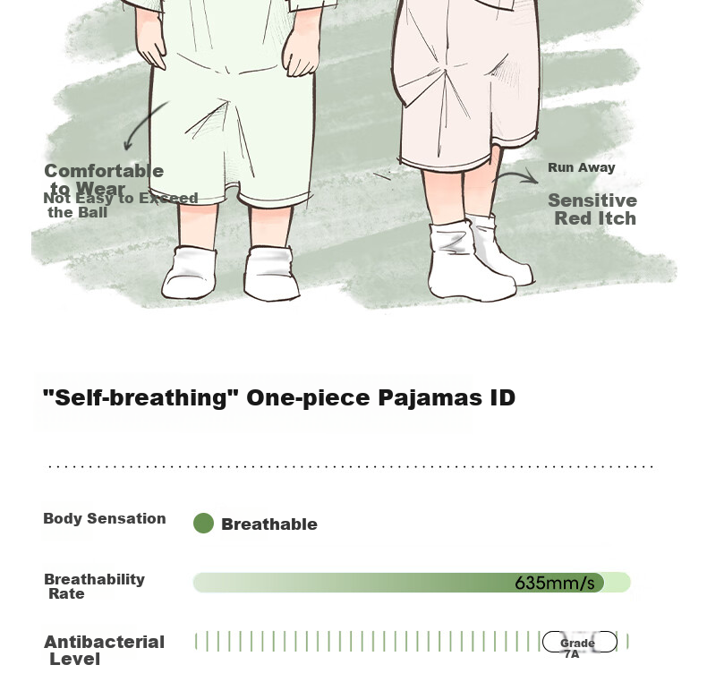 Beitaisi Baby Sleepwear, Summer New Thin Pure Cotton Children's Home Sleep Dress, Three-Quarter Sleeve Baby Robe 3