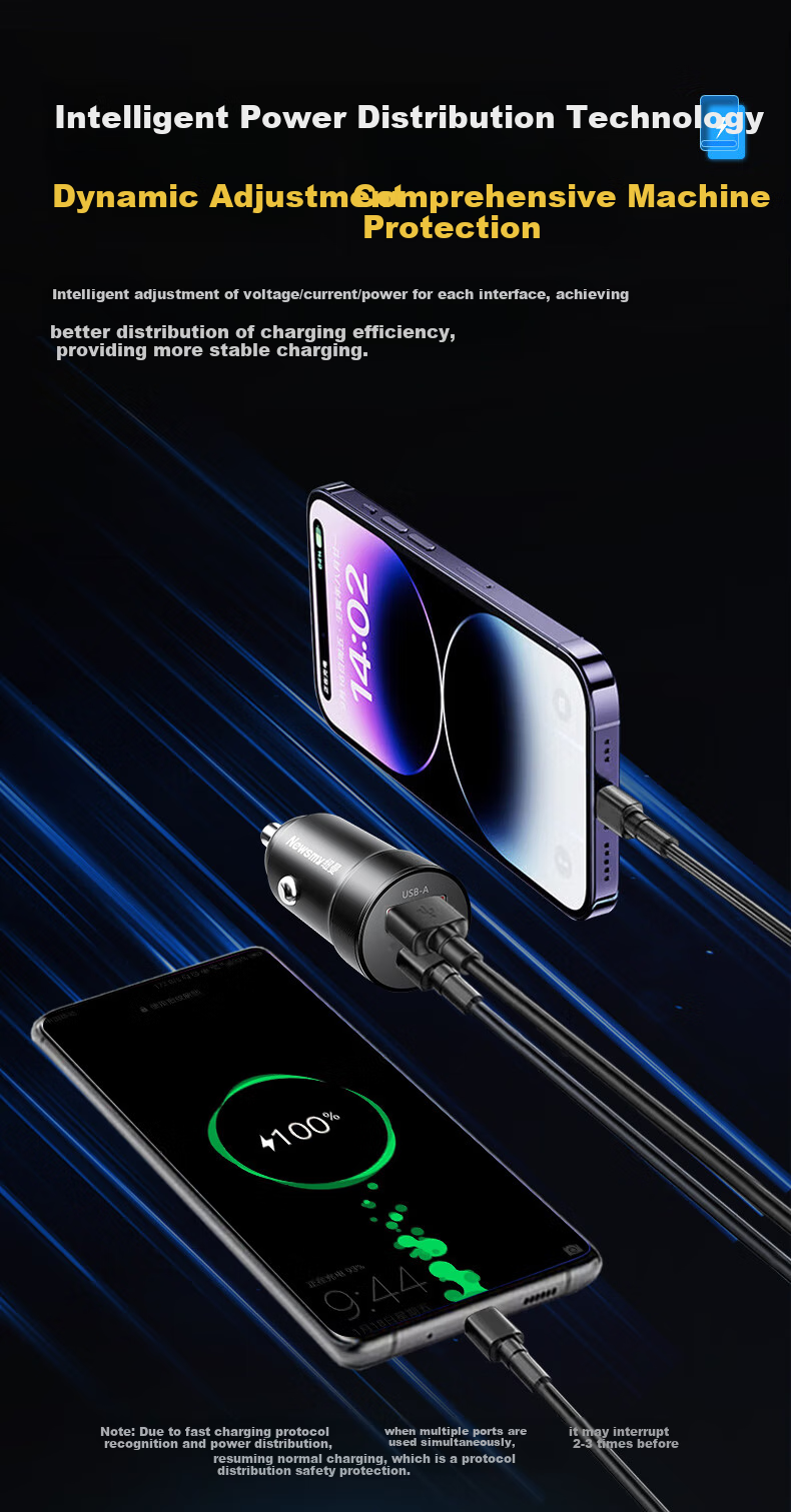 Newsmy Car Charger, Cigarette Lighter Adapter, Super Fast Charging Head, Dual-Port Converter, 30W Mini Adapter, Compatible with Apple PD Fast Charging 2