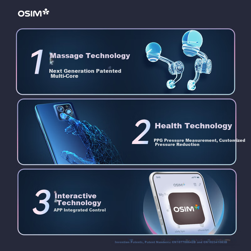 OSIM (OSIM-01268595