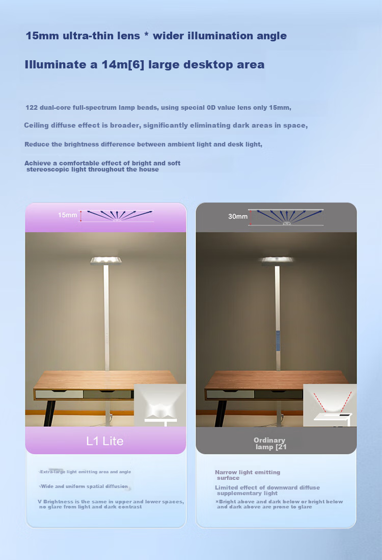 OPPLE Floor Eye Protection Lamp Full Spectrum Standing Study Desk Lamp Large Road Lamp Children's Student Reading Desk Lamp Yuetong 11