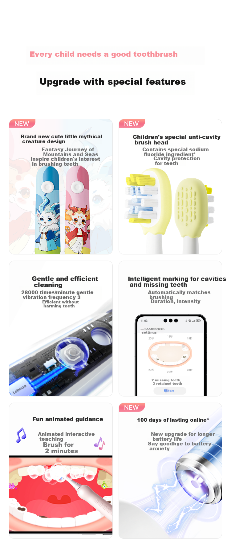 Hongmengzhixuan Li Bobe Smart Children's Electric Toothbrush, Food Grade Material Baby Toothbrush Gift for Ages 3-6 Birthday Present Pink 3